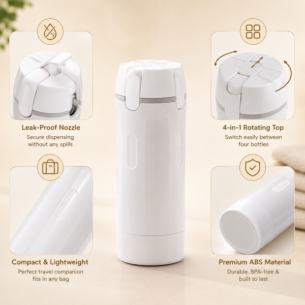 HOMERO Compact 4-in-1 Travel Refill Bottle Set - 40ml Capacity