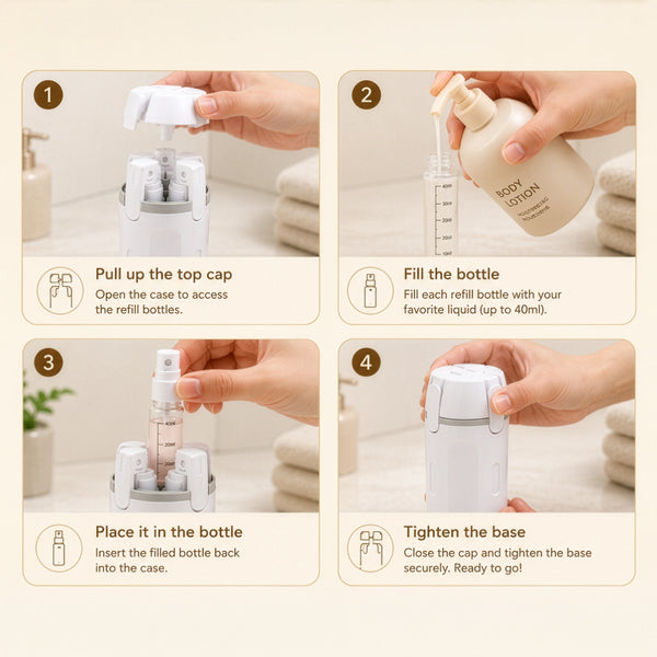 HOMERO Compact 4-in-1 Travel Refill Bottle Set - 40ml Capacity